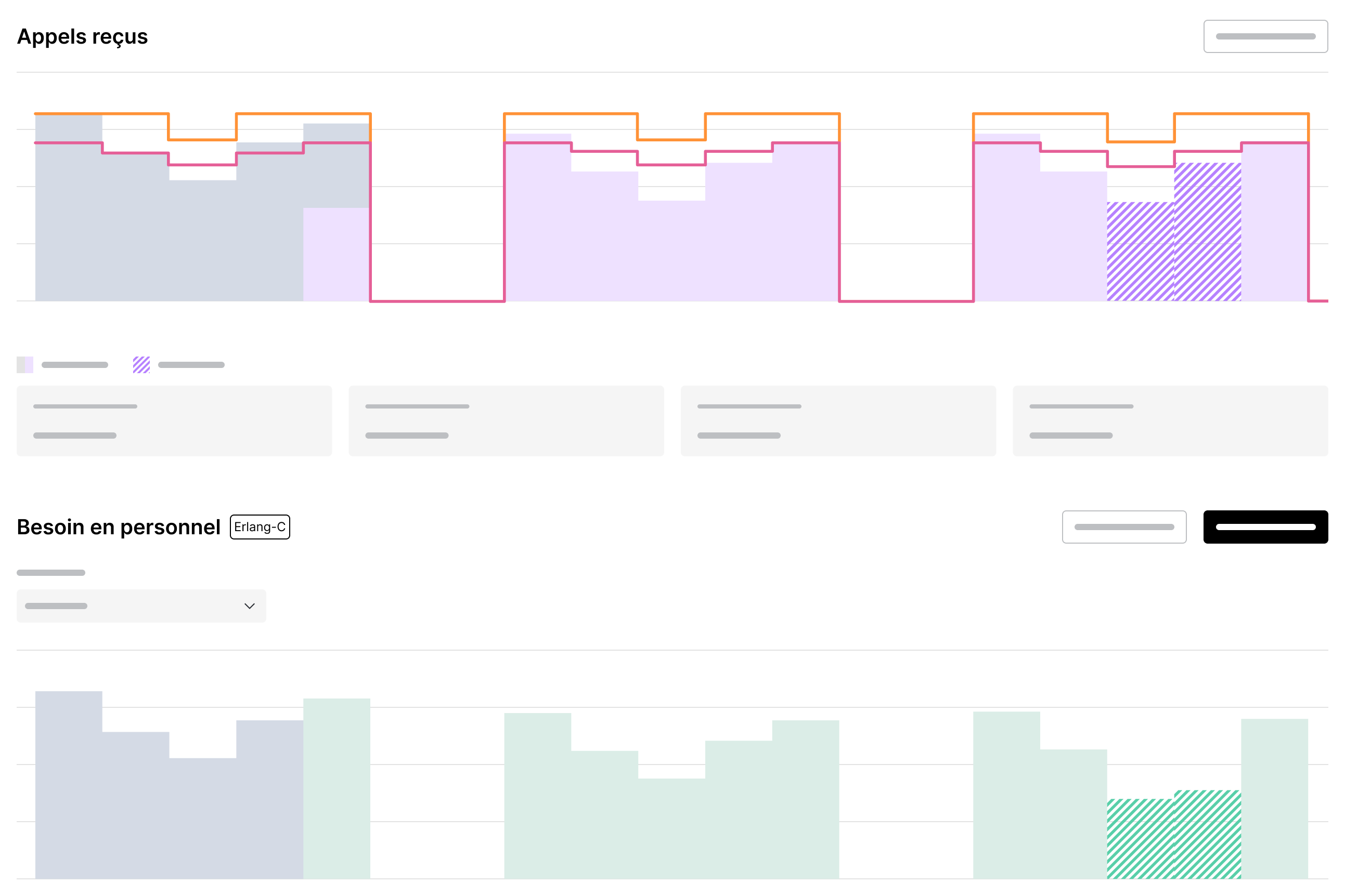 app-forecasting-fr