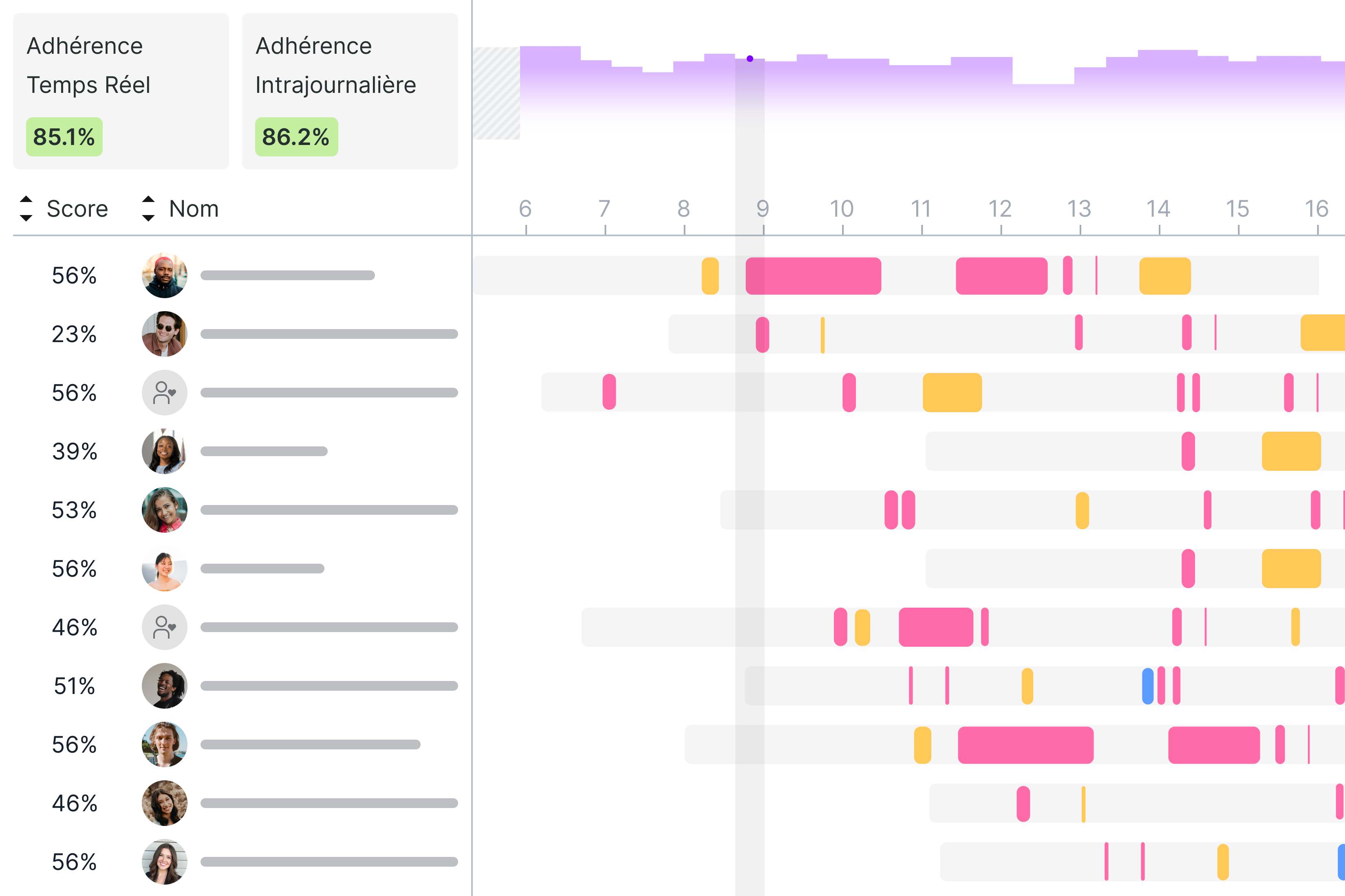 app-intraday-management-fr