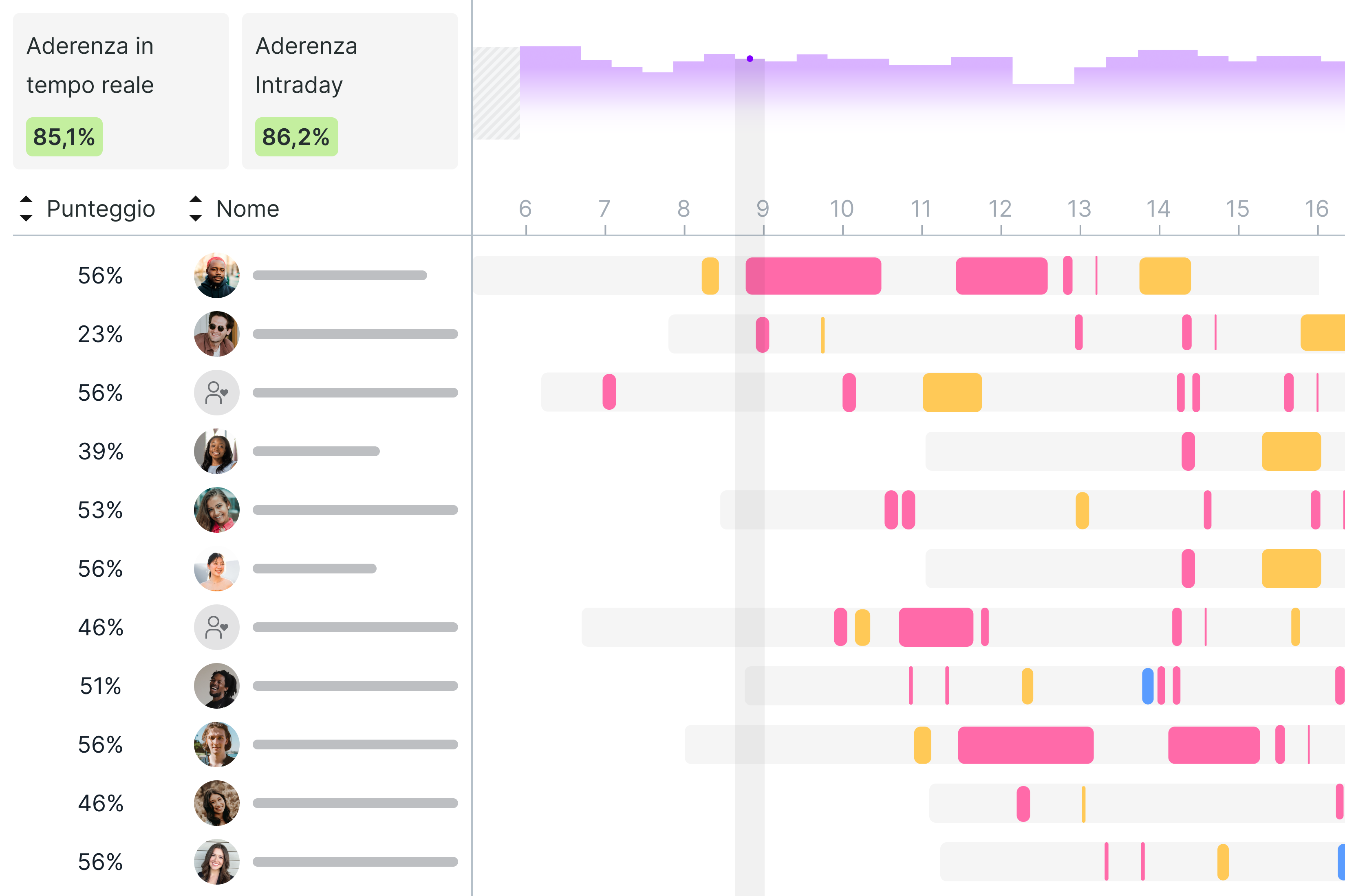 app-intraday-management-it