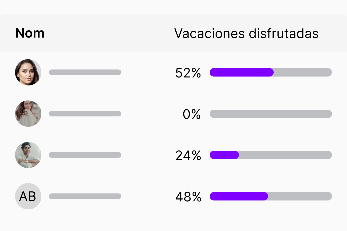 time-off-taken-vacations