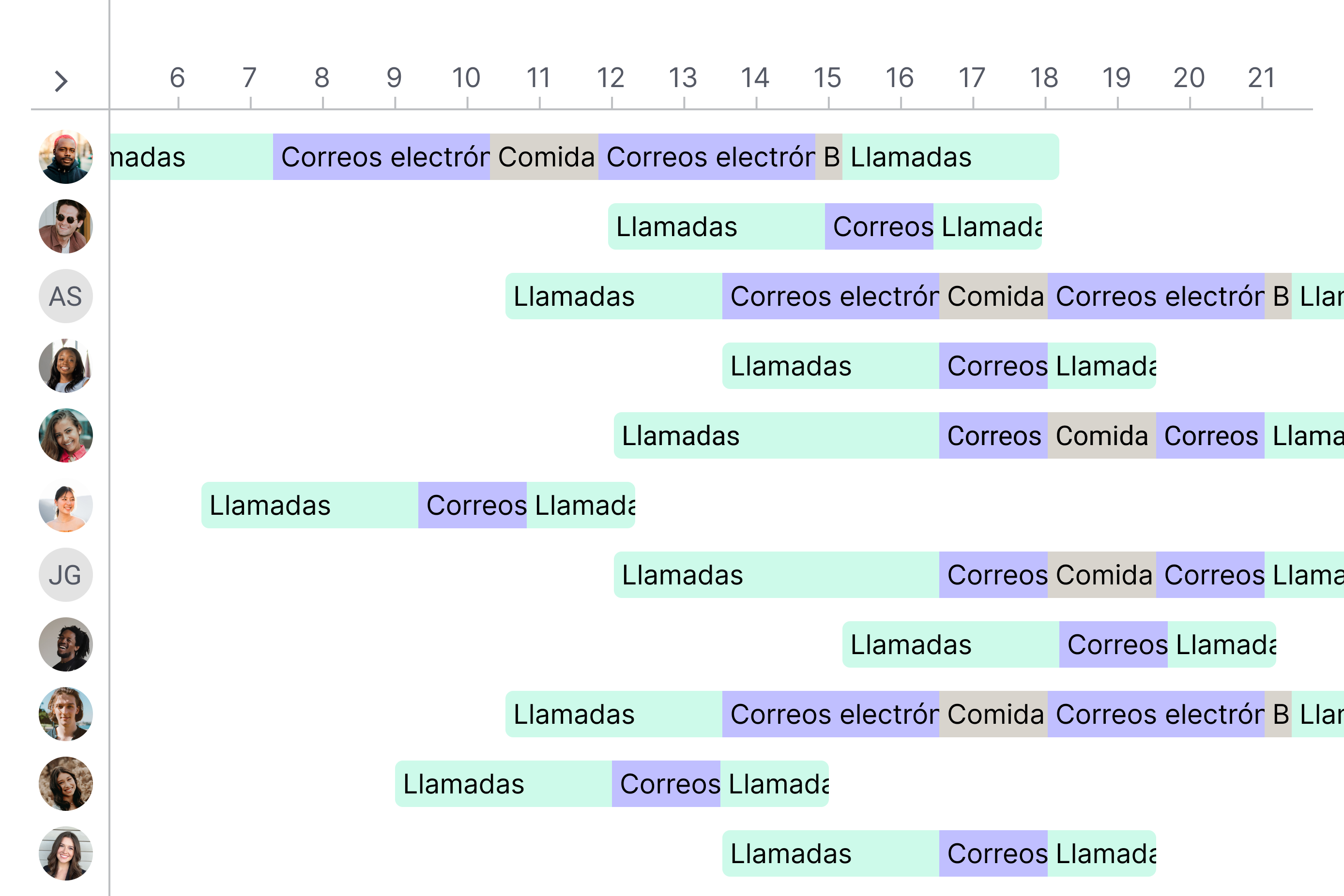 Planificación sencilla